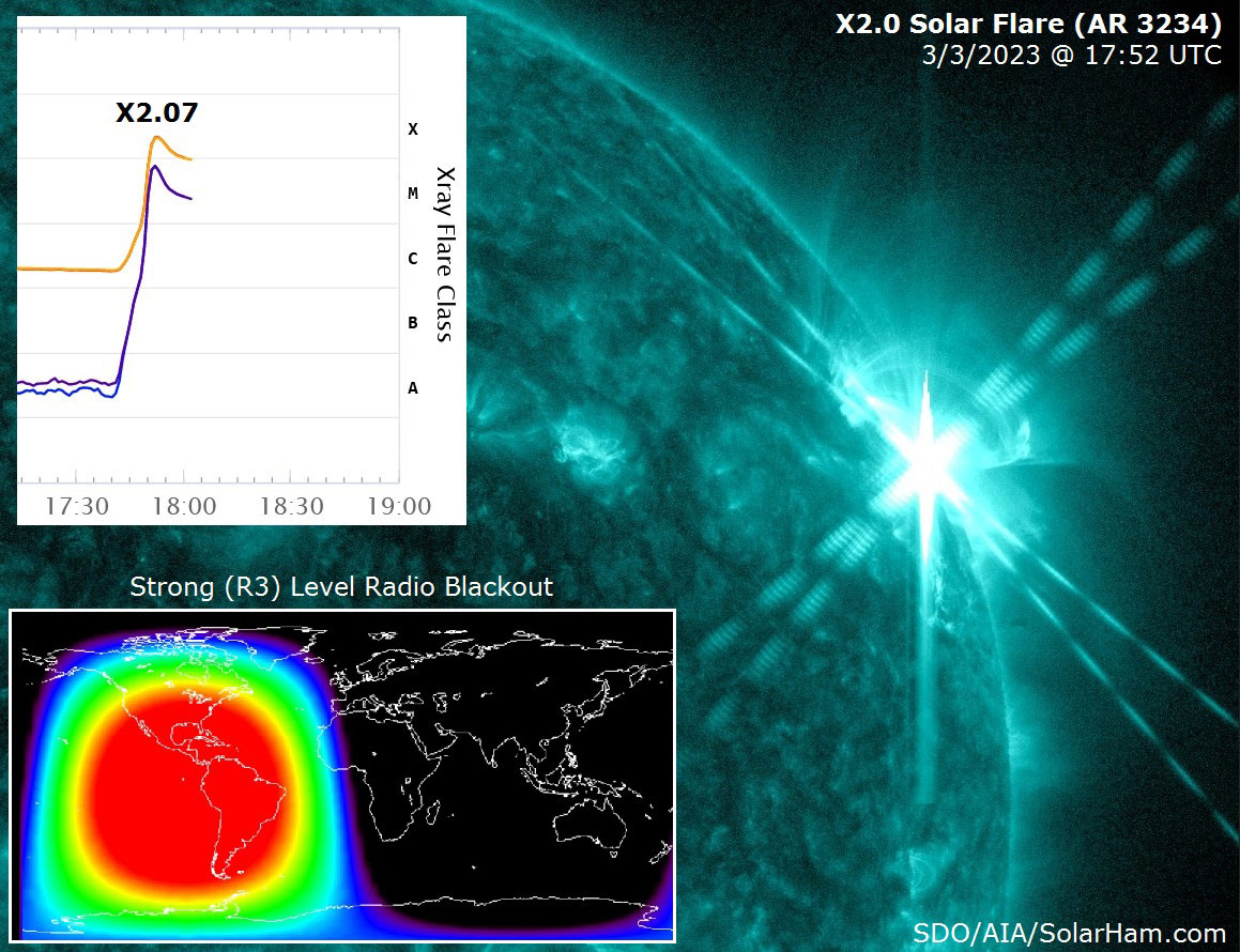 Sonnensturm-Warnung für 04./05.03.2023: Plasmawolke schrammt an Erde vorbei! Experten warnen vor Streifschuss (Video)