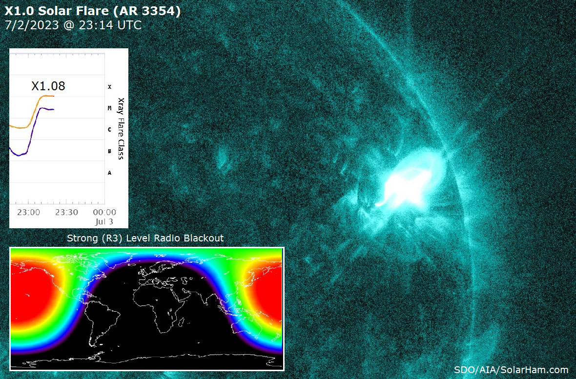 Heftige X-Klasse Sonneneruption – Erde wird weniger als 20 Minuten vor einem Sonnensturm gewarnt, bevor er das Stromnetz erreicht