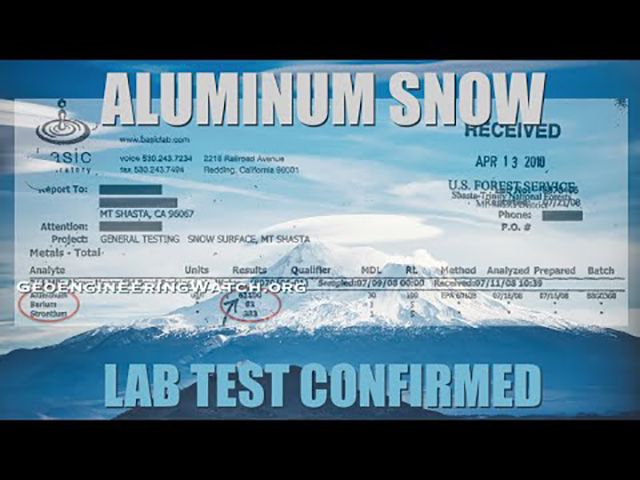 Geoengineering: Aluminium-Nanopartikeln aus klimatechnischen Eingriffen sammelt sich in unserem Schnee (Video)