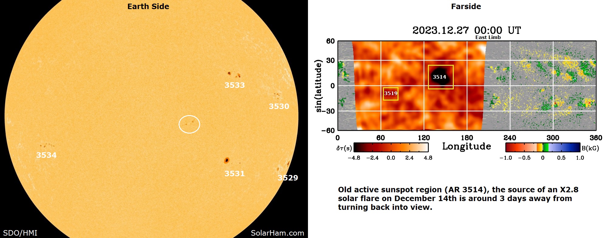 Nächstes Jahr wird die Erde voraussichtlich von heftigen Sonnenstürmen bombardiert