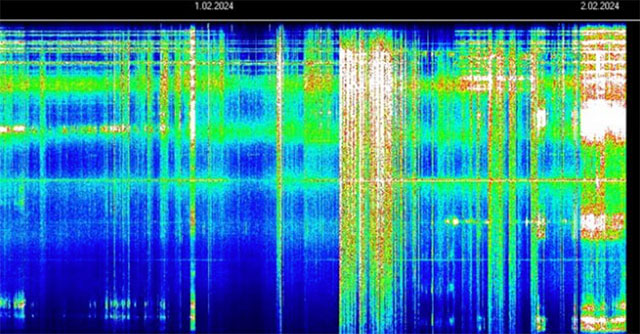 Eine RIESIGE Verstärkung der Schumann-Resonanz und wie sie sich auf Geist und Körper auswirkt