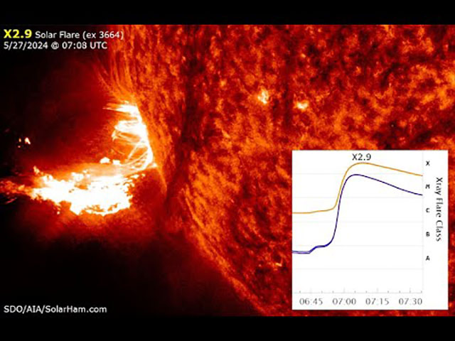 Gigantische Sonnenregion kehrt zurück: Wieder heftige X-Klasse Sonneneruption (Video)