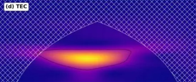 Sonneneruptionen lösen rhythmische Veränderungen am Erdhimmel aus