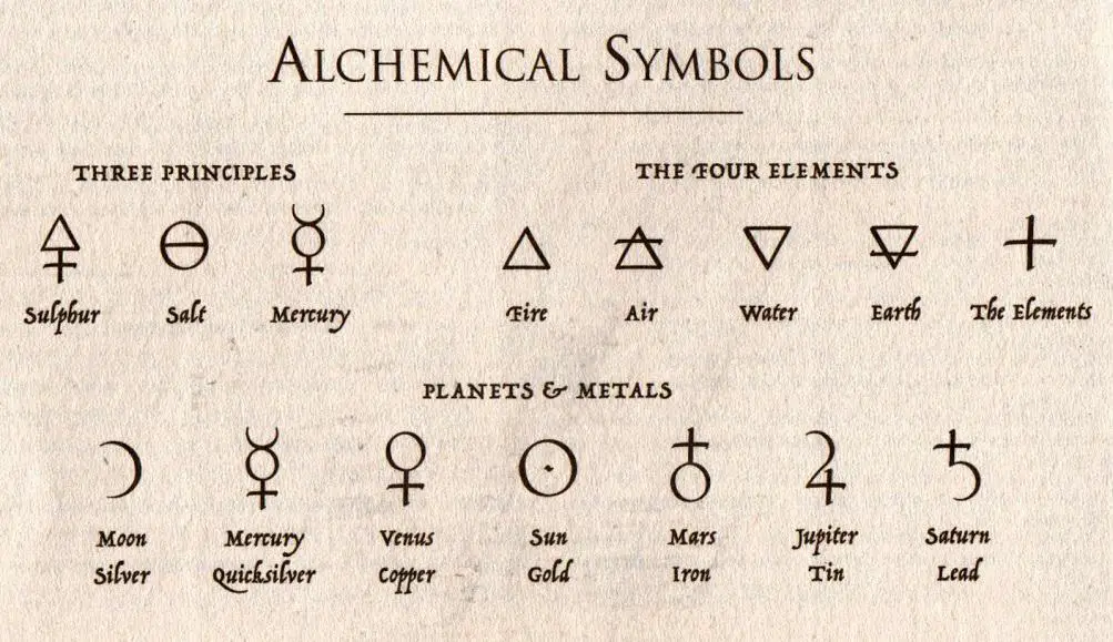 Alchemie, Isaac Newton und der Geheimcode der Zahl Drei