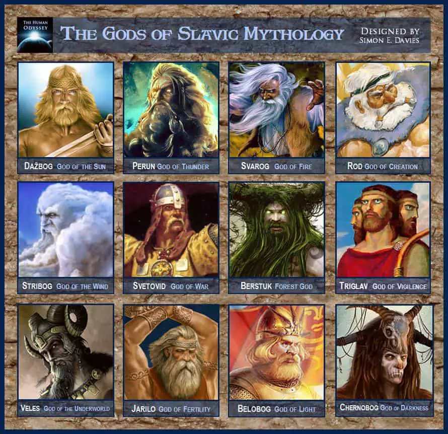 12 Götter der slawischen Mythologie und ihre erstaunlichen Kräfte