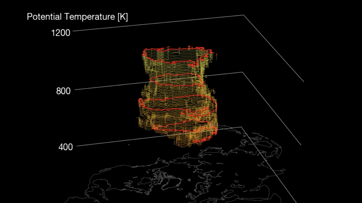 Polarwirbel schwächt sich voraussichtlich ab, da sich die Stratosphäre zu Beginn der Saison erwärmt