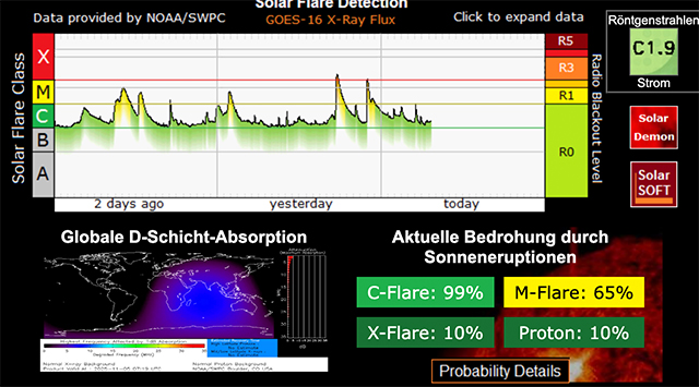 Zweiter heftiger X-Klasse Massenauswurf der Sonne (Video)