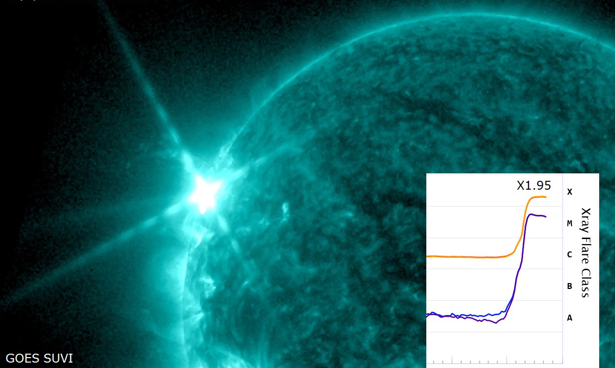 Heftige X 1.9 Sonneneruption