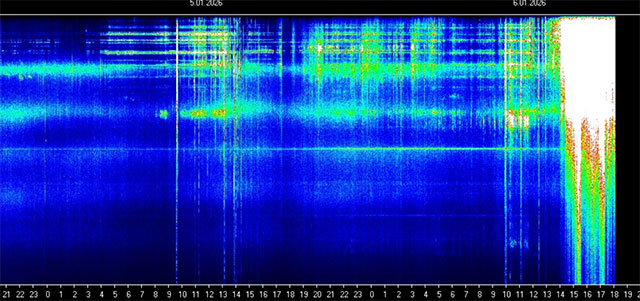 Schumann-Resonanz: ⚠️ ENERGIE-DOWNLOAD AKTIV ⚠️