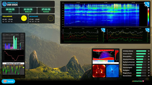 Der geomagnetische Sturm wirkt weiter! Das bleibt nicht ohne Folgen!