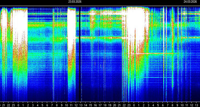 Schumann Resonanz: DAS ist gerade passiert und ich habe GÄNSEHAUT 🔥⚡
