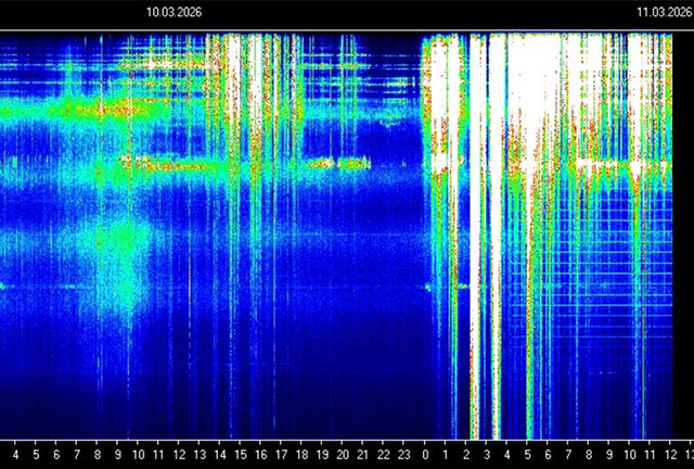 🚨⚡ Schumann Resonanz dreht gerade komplett auf ⚡🚨