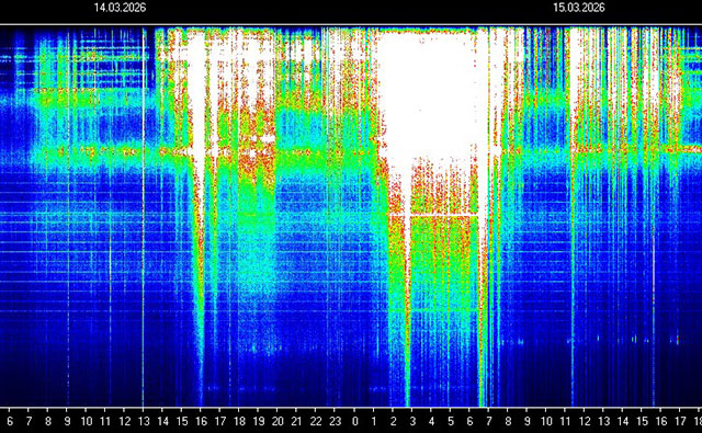 🚨✨ WARUM TRIFFT DICH DIESE ENERGIE SO ANDERS ALS ANDERE? 🌍⚡️