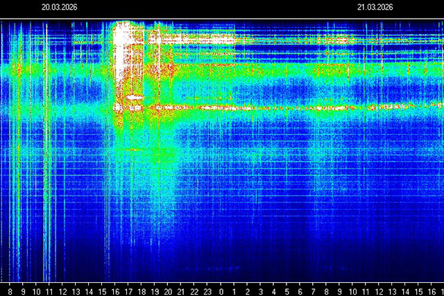 🔥☀️ DAS WAR KEIN NORMALER TAG. DAS WAR EIN KOSMISCHES ERWACHEN. ☀️🔥