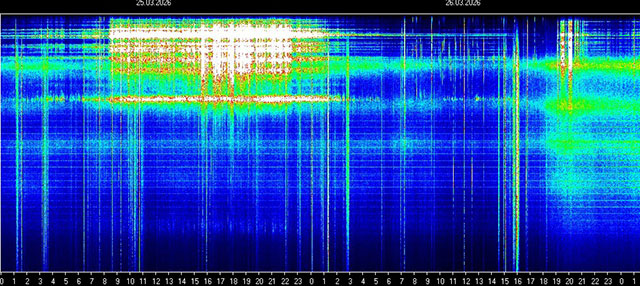 Schumann Resonanz: 🔥⚡ DAS FELD EXPLODIERT ⚡🔥