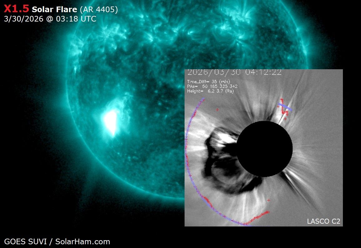 🔥☀️ DIE SONNE HAT HEUTE NACHT GEBRÜLLT! ☀️🔥
