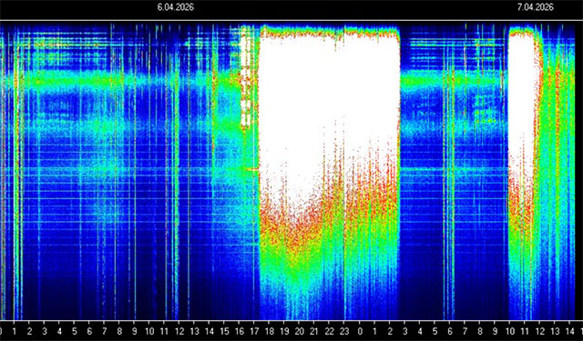 🌀✨ DAS FELD ÖFFNET SICH — UND DU SPÜRST ES BEREITS ✨🌀