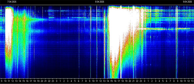 Schumann-Resonanz mit kompletten Whiteout!