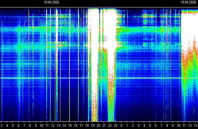 Schumann Resonanz: ⚠️ HEUTE IST DAS FELD NICHT NORMAL. ⚠️