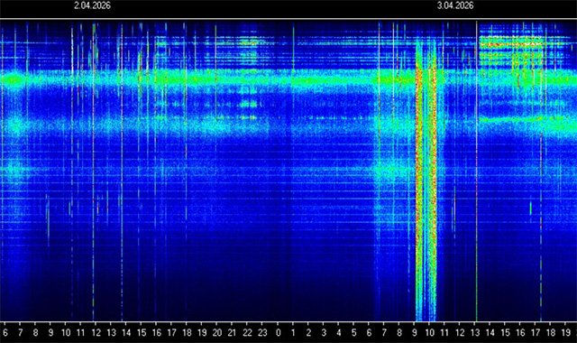 GERADE JETZT TRIFFT ETWAS UNSICHTBARES AUS DEM ALL AUF DIE ERDE ☀️⚡🌍