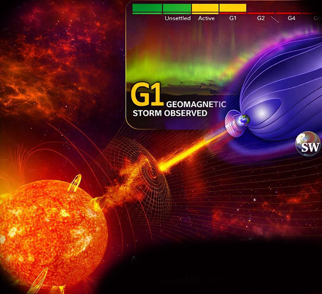 G2-GEOMAGNETISCHER STURM TRIFFT JETZT AUF DIE ERDE ☀️⚡