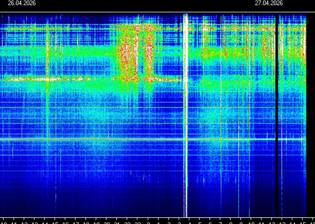 Die CME trifft JETZT ein — und dein Körper weiß es längst 🌍