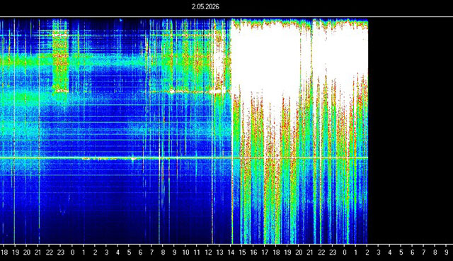 Schumann-Resonanz: 🔥 AMPLITUDE 74. HIGH ENERGY. SPÜRST DU DIESEN INNEREN RUF AUCH? 🔥