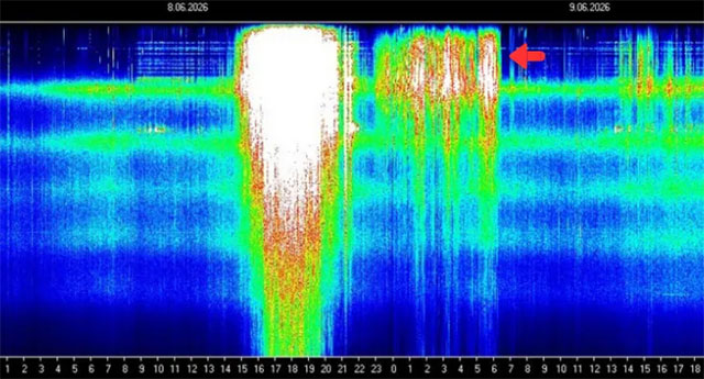 Schumann Resonanz: Die großen „Engelsflügel“