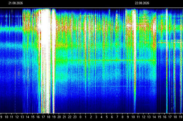 🚨⚡️ AMPLITUDE 78 – UND DAS FELD LEUCHTET FAST KOMPLETT WEISS! ⚡️🚨