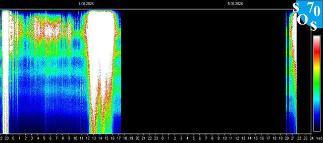⚡️ SCHUMANN IST ZURÜCK… UND DAS TIMING KÖNNTE KAUM SPANNENDER SEIN. ⚡️