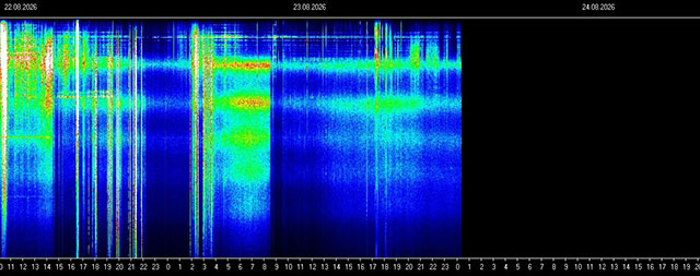 🚨🌍 WERDEN UNS HIER GERADE DATEN VORENTHALTEN – ODER WAS PASSIERT DA MIT DEM HERZSCHLAG DER ERDE?! 😳⚡️