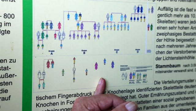 📜🪶Familie lebt seit 3000 Jahren im Harz: Töchter sind bereits die 122. Generation