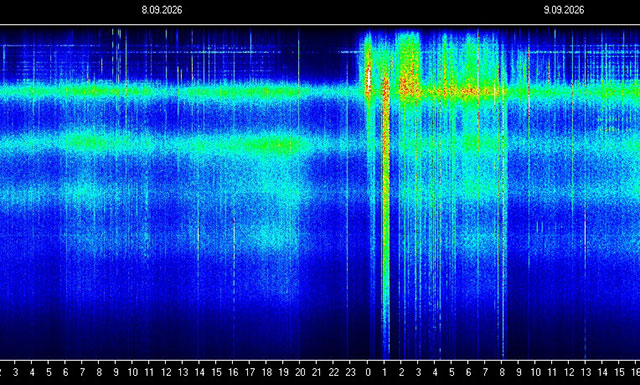 ⚠️  💫 Heute ist der 9.9. – und vielleicht geht es gar nicht darum, was Du loslassen sollst
