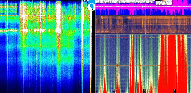 ✨ WAS IST HEUTE MIT DEM ELEKTROMAGNETISCHEN FELD DER ERDE PASSIERT? ✨